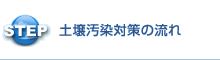 土壌汚染対策の流れ